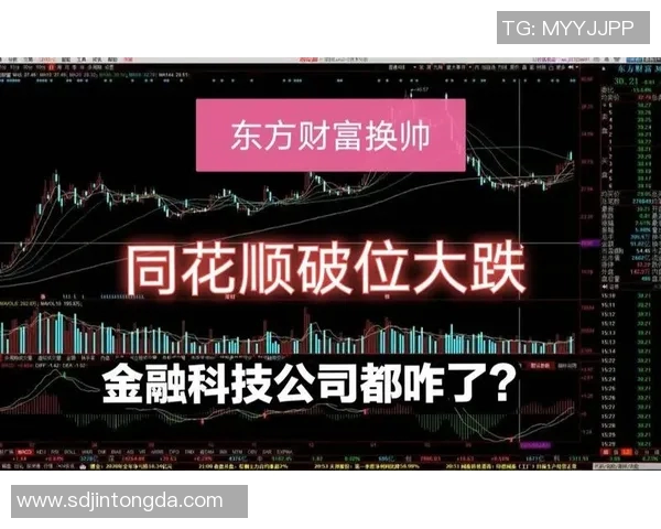 同花顺引领金融科技创新,为投资者打造智能化交易新生态