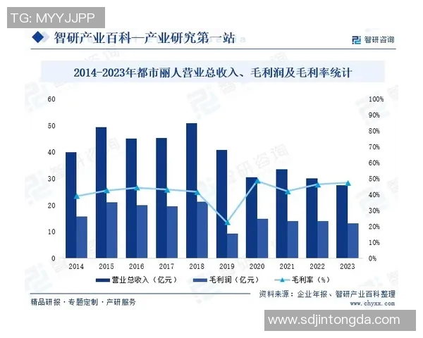 基建驱动经济高质量发展探索与实践分析