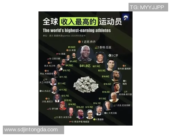 全球最节约足球明星排行榜揭晓他们如何巧妙理财与投资